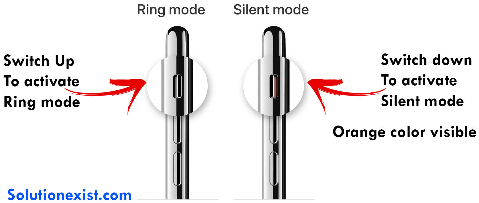 iPhone silent button