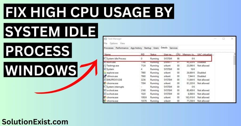 Fix High CPU Usage by System Idle Process